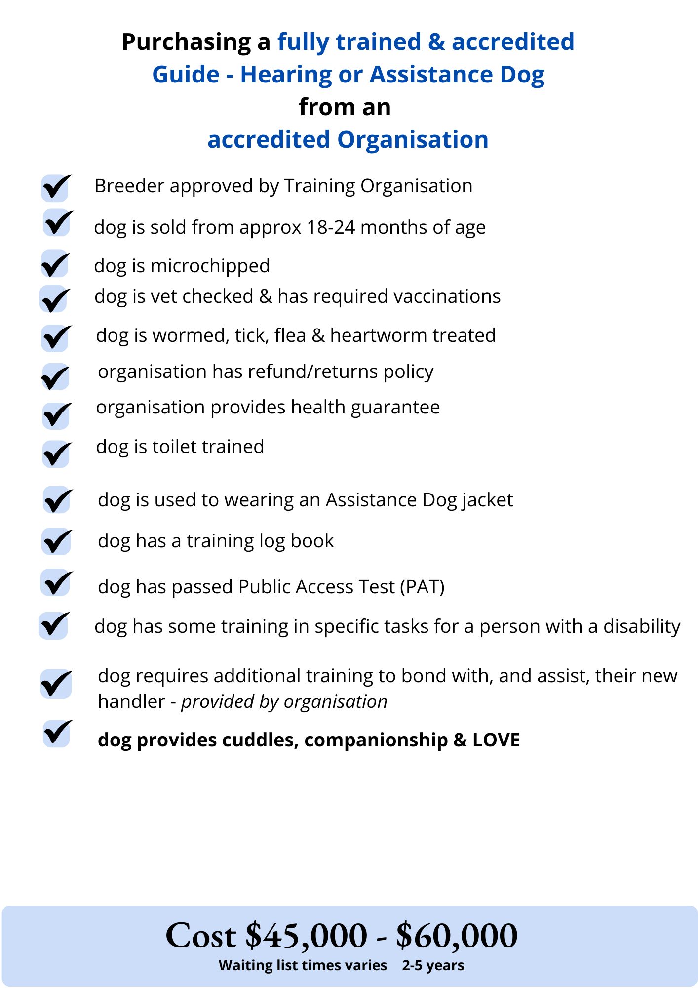 compare Waratah Puppies and training Assistance Dog