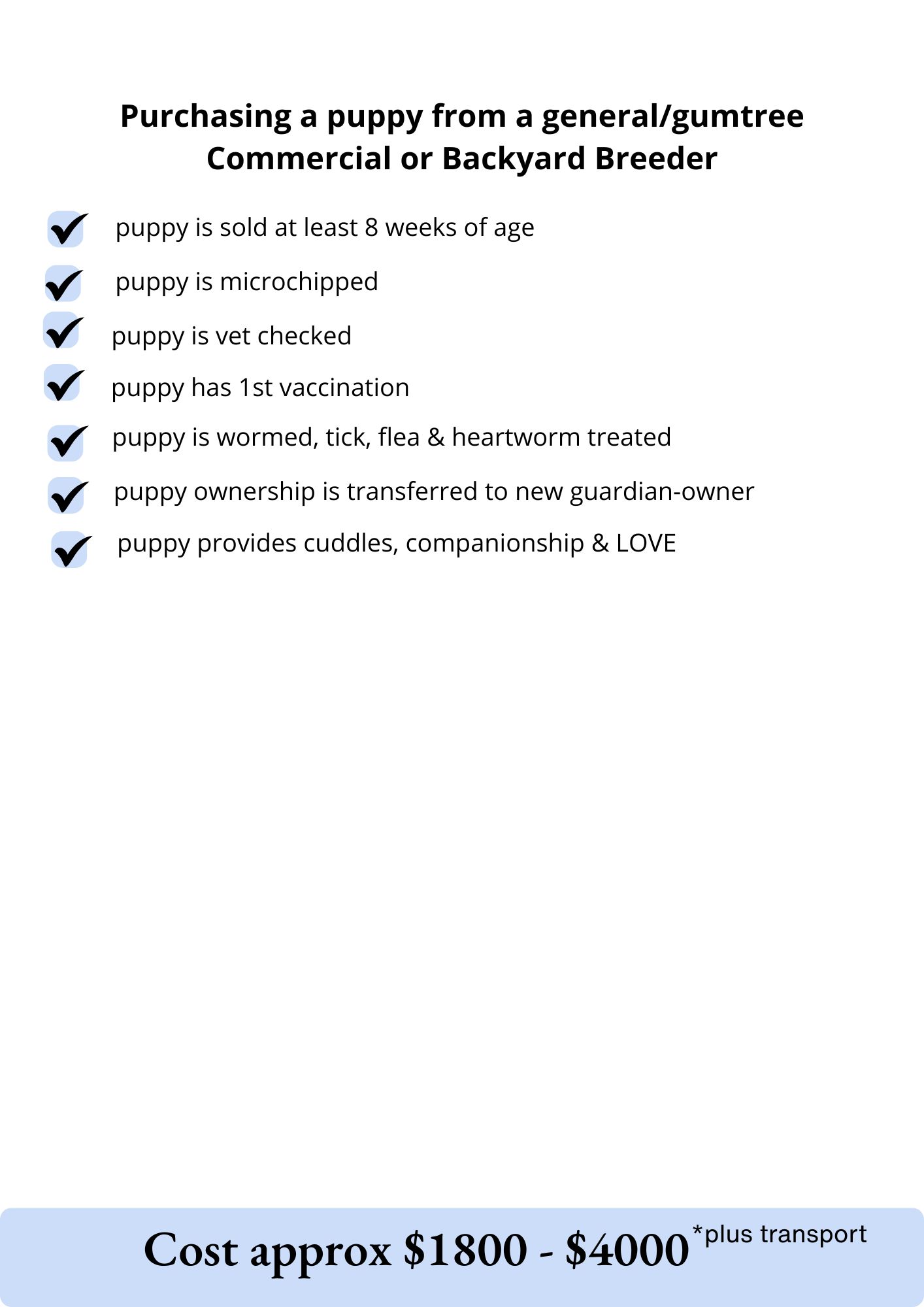 compare cost of cavoodle puppy from breeders